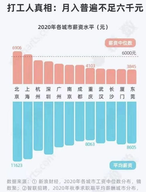 碼農(nóng)拖鞋對(duì)中介西裝 一場(chǎng)關(guān)于職業(yè)形象與行業(yè)文化的無(wú)聲辯論